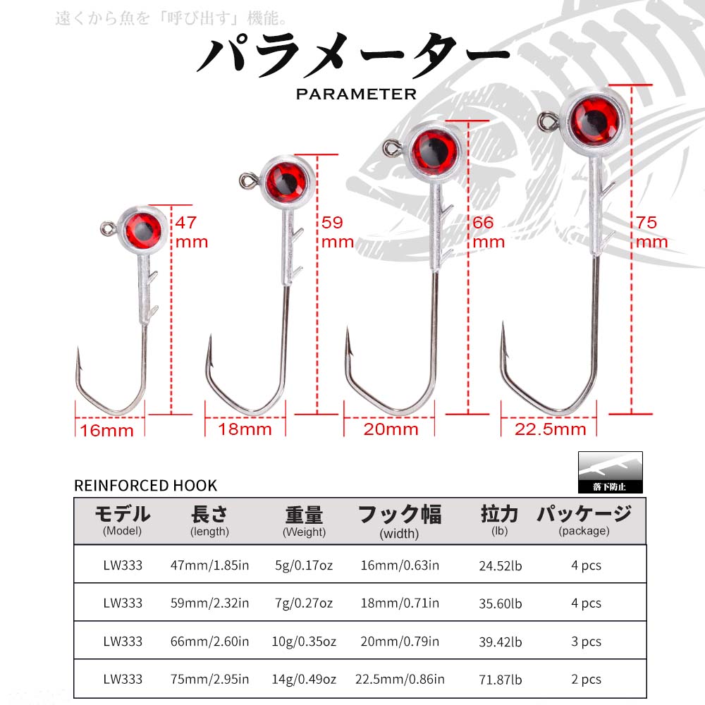 Hunthouse 낚시 후크 세트 큰 눈을 가진 아연  - Fishing Hook Assortment 리뷰 및 가격