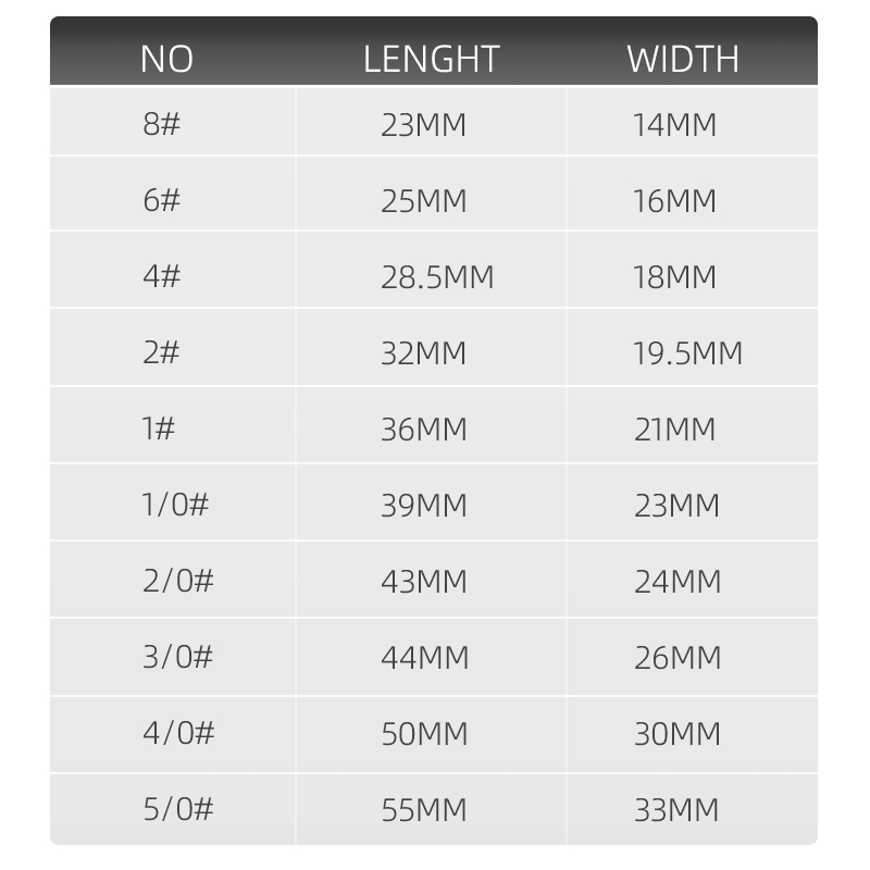 치누크 20개입 와이드 웜 텍산 훅 카본 오프셋 피쉬훅 - Fishing Hook Offset 리뷰 및 가격