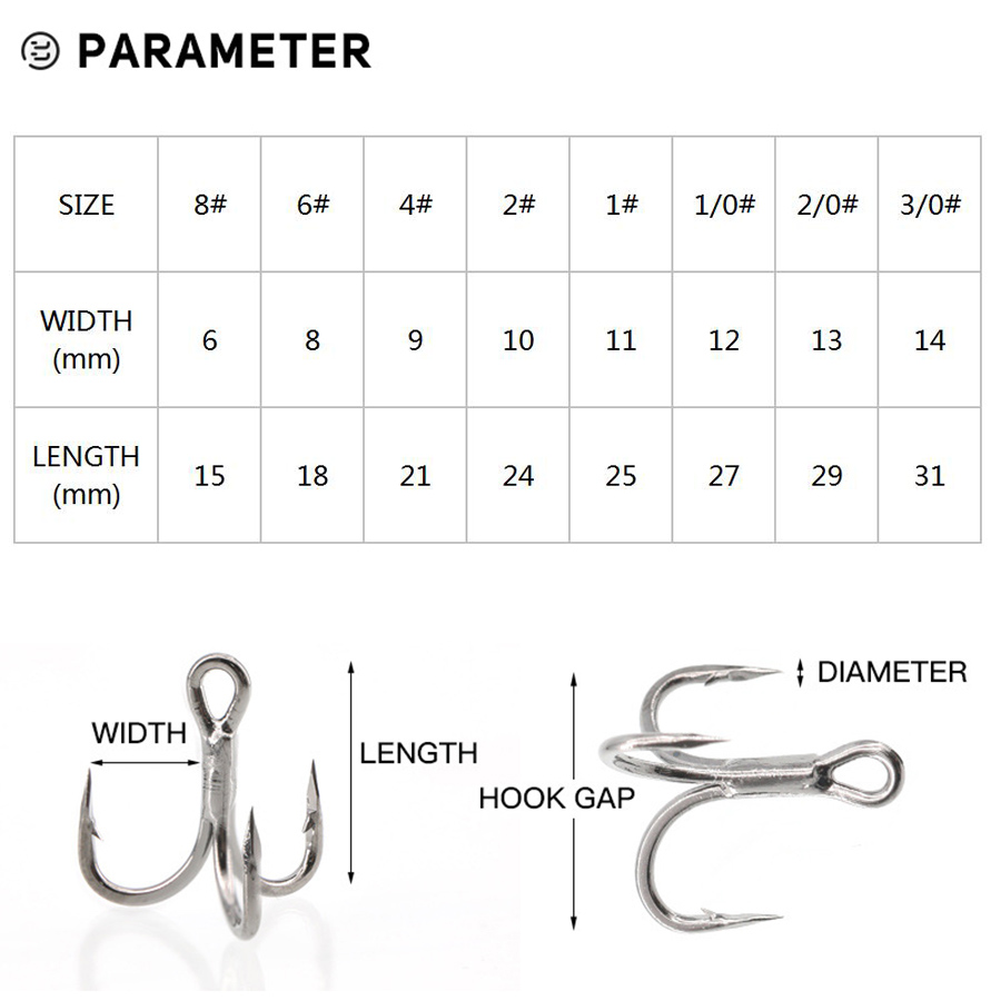 6X 낚시 트레블 후크 블랙 10 개/상자 트리플 후크 - Fishing Hook Assortment 리뷰 및 가격
