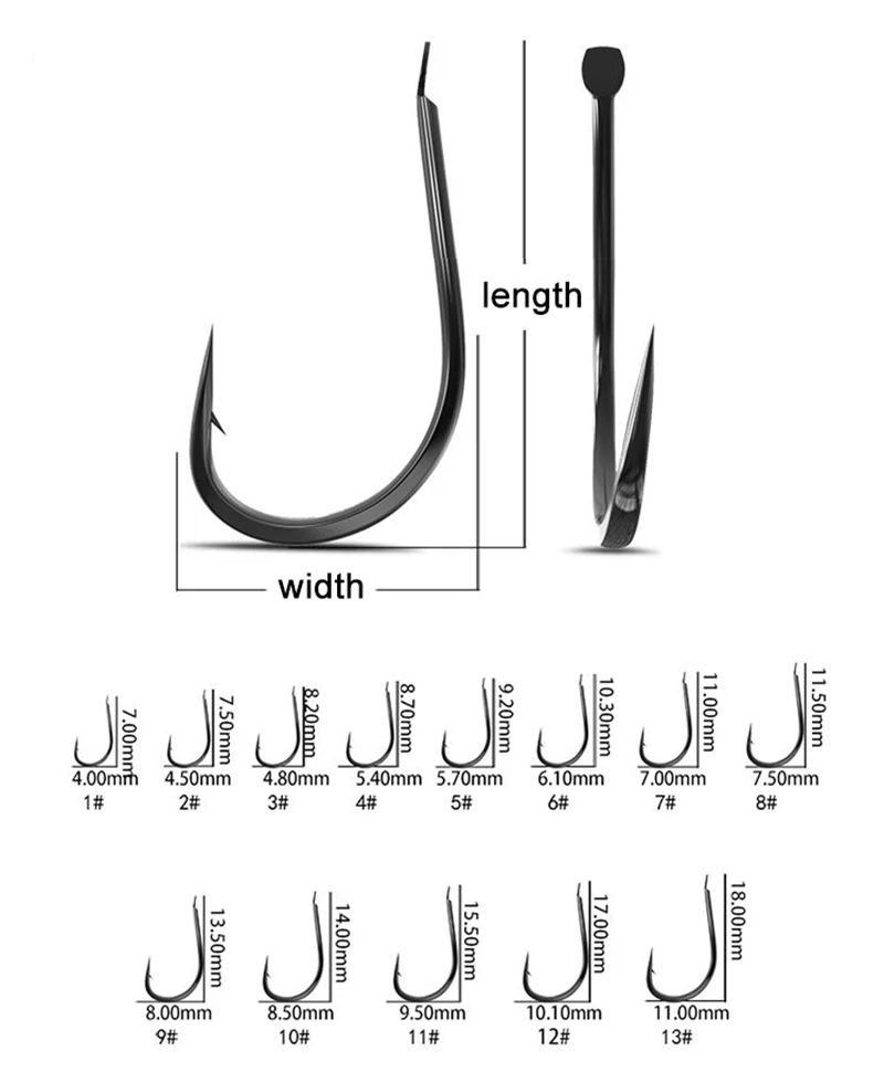 50개 작은 낚시 후크 고탄소강 민물 크기 1 - 13 - Fishing Hook Assortment 리뷰 및 가격